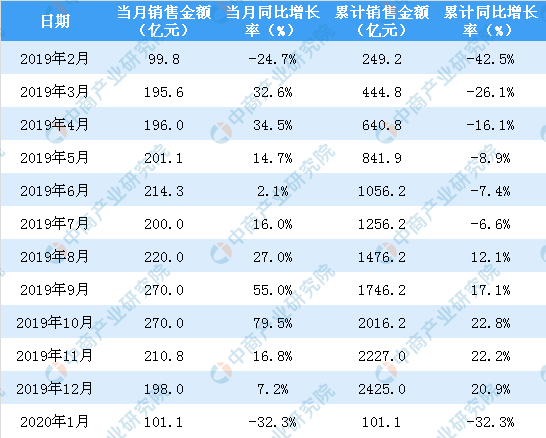 澳门六和彩资料查询2025年免费查询01-32期,澳门六和彩资料查询2025年免费查询01-32期，揭秘彩票背后的秘密与技巧