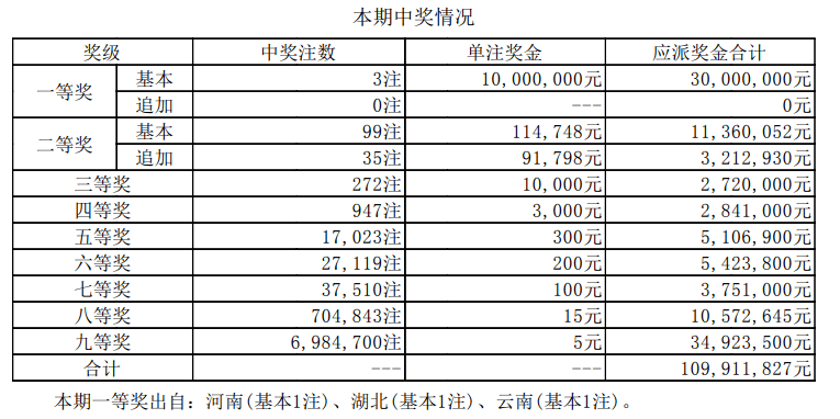 2025年1月18日 第27页