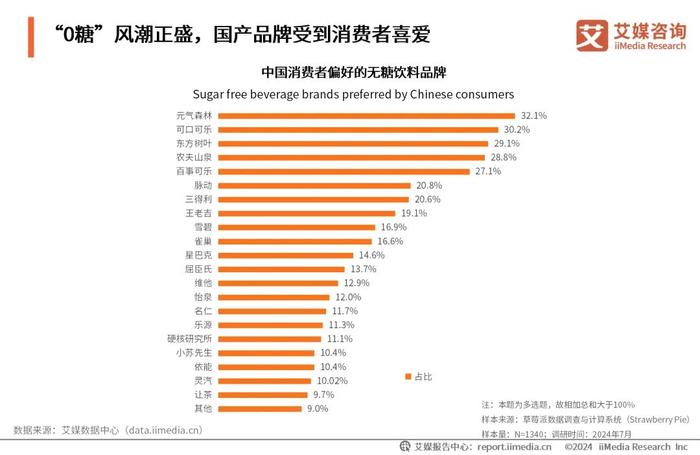 2025年香港免费资料,探索未来的香港，2025年香港免费资料展望