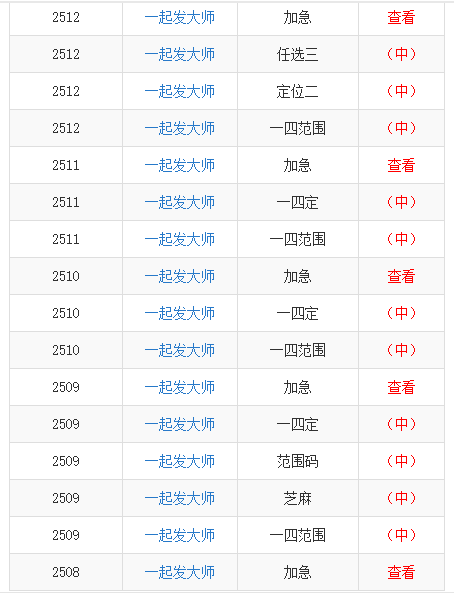 企业文化 第7页