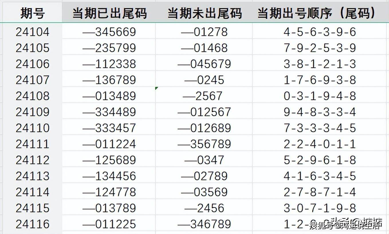 777778888王中王最新,揭秘王中王，数字组合背后的故事与最新动态