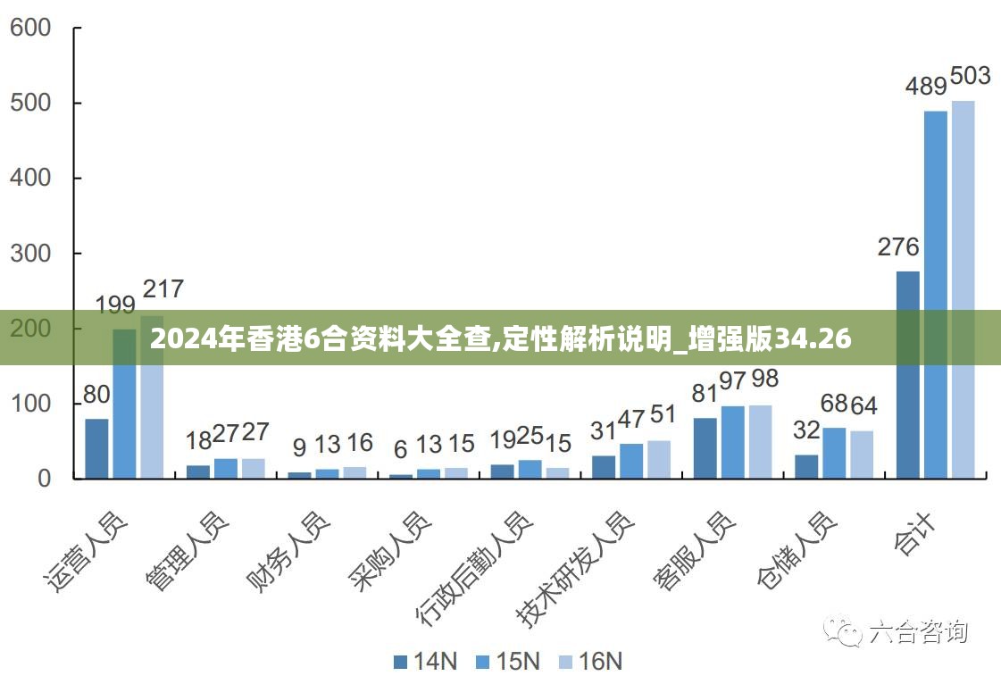 新澳今天最新资料2025,新澳今天最新资料概览与未来展望（至2025年）