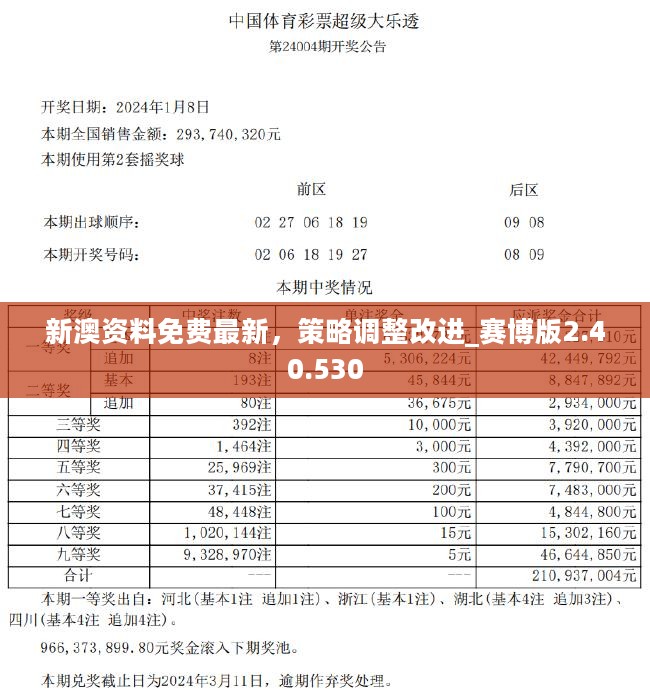 新澳今天最新免费资料,新澳今天最新免费资料解析与分享