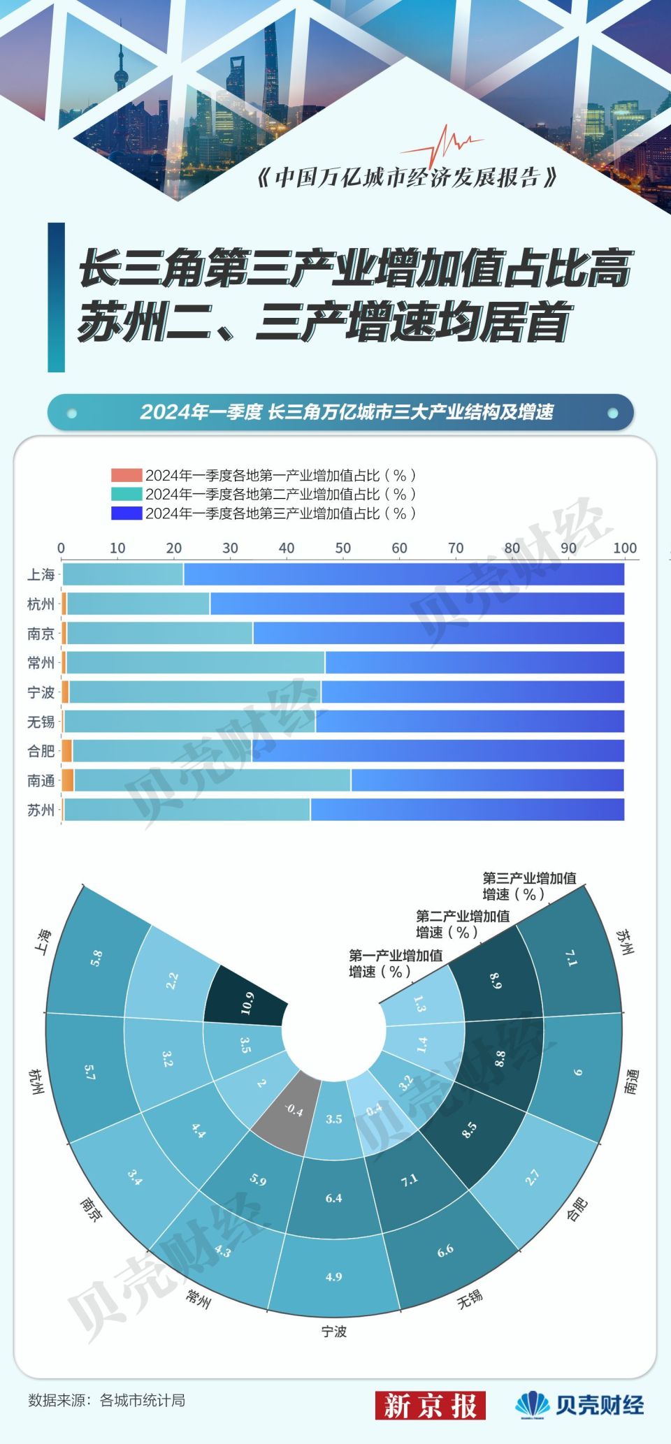 2025新澳免费资料,探索未来，2025新澳免费资料的深度解析