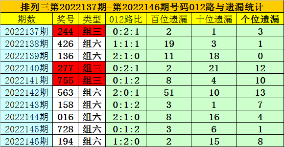 澳门一码一码100准,澳门一码一码精准预测的独特魅力与探索