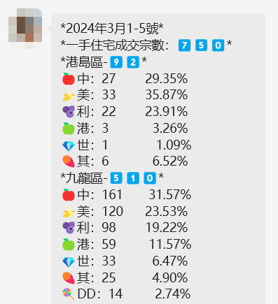 4777777最快香港开奖,探索香港彩票，4777777的开奖速度与魅力