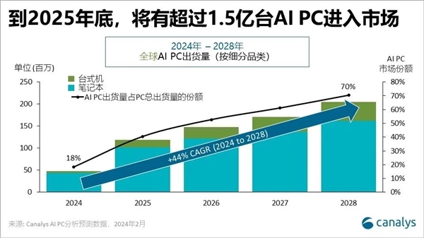 2025年新澳原料免费提供,新澳原料免费提供，未来合作与创新发展的契机