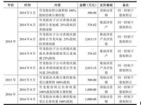 2025年1月22日 第23页