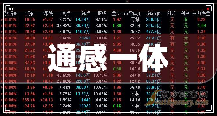 2025年开奖结果新奥今天挂牌,新奥集团挂牌上市，展望2025年开奖结果