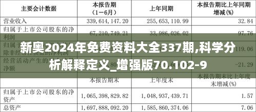 2025新奥今晚开什么资料,关于新奥集团未来展望与今晚资讯资料的探讨