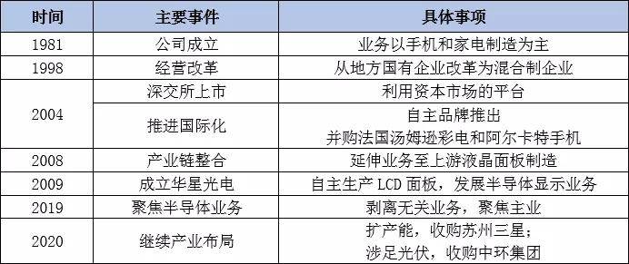 最准一肖100%最准的资料,揭秘最准一肖，深度解析准确预测资料