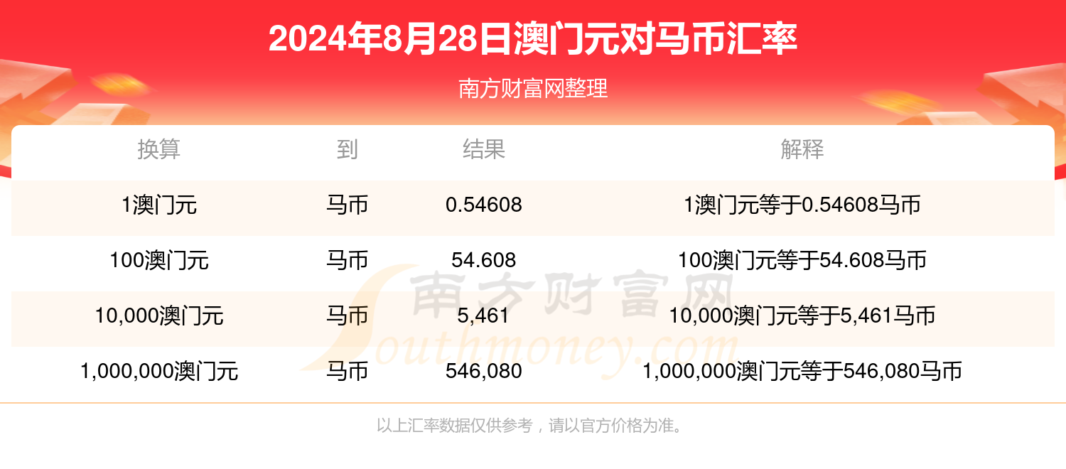 新澳门今晚开特马结果查询,新澳门今晚开特马结果查询，揭秘彩票背后的故事