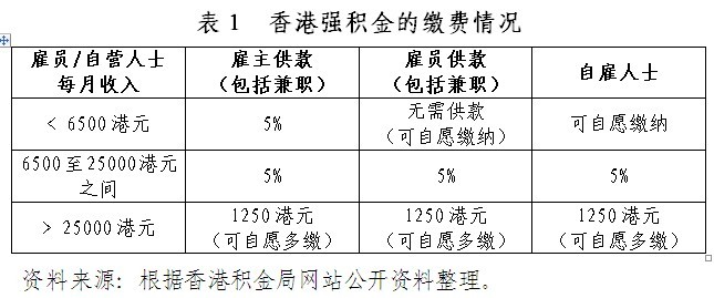 免费香港正版资料,免费香港正版资料的探索与利用