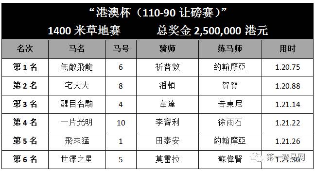 新澳门开奖记录新纪录,新澳门开奖记录刷新历史篇章，探索背后的故事与趋势