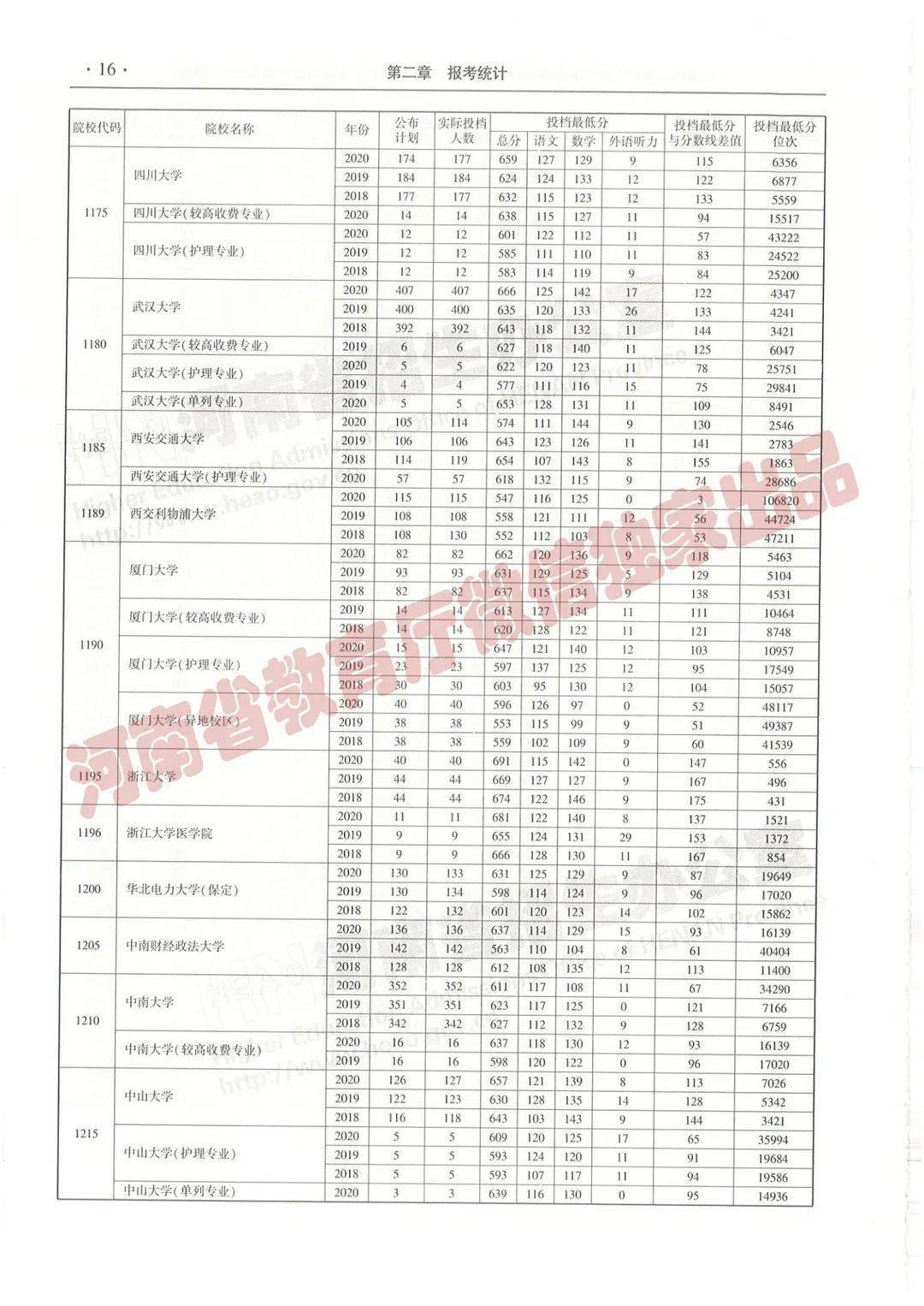 白小姐三肖三期必出一期开奖,揭秘白小姐三肖三期必出一期开奖的神秘面纱