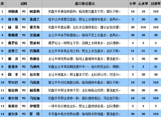 澳门王中王100%的资料三中三,澳门王中王三中三资料揭秘,澳门王中王100%的资料三中三与澳门王中王三中三资料揭秘