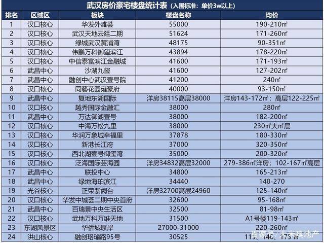 2025年1月27日 第4页