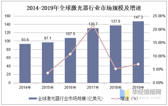 2025新澳门免费资料,澳门自古以来就是中国的领土，拥有丰富的历史文化和独特的地理环境。随着时代的发展，澳门也在不断发展和变化。本文将介绍关于澳门的一些免费资料，这些资料涵盖了澳门的各个方面，包括旅游、文化、历史等等。这些资料对于了解澳门的发展和变化具有重要意义。同时，这些资料也将有助于更好地探索澳门的魅力，感受这个独特的城市所带来的不同体验。