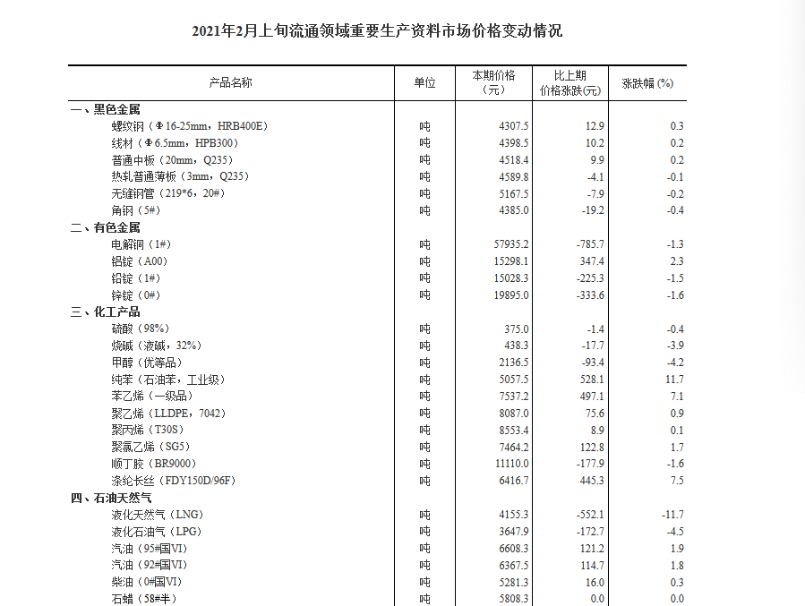 新澳资料免费精准网址是,新澳资料免费精准网址的重要性及其价值