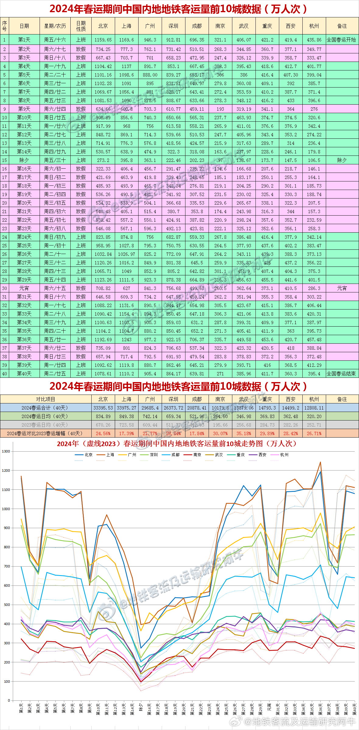 2025年新澳历史开奖记录,探索2025年新澳历史开奖记录，数据与趋势分析