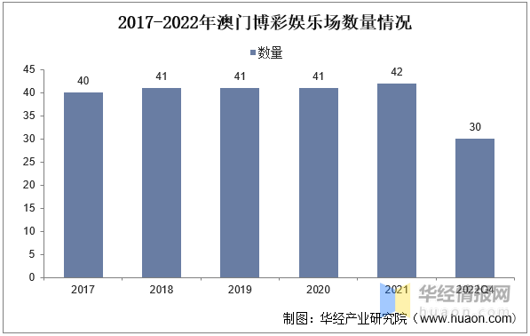 新澳门资料大全正版资料2025年免费下载,新澳门资料大全正版资料2025年免费下载，探索与解析