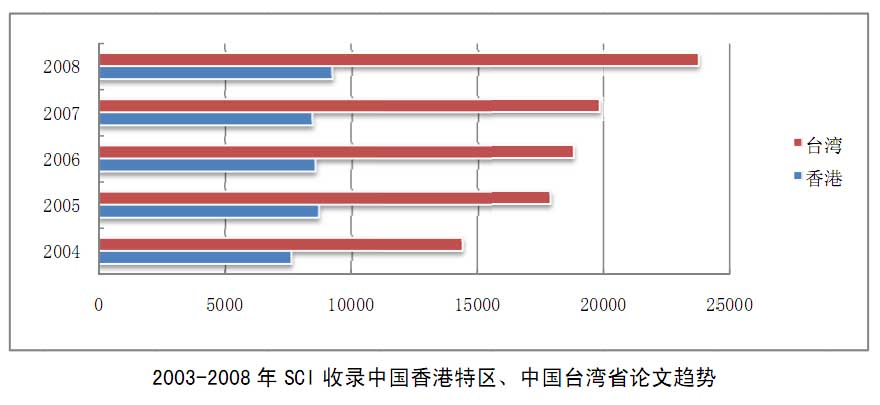 人潮涌动