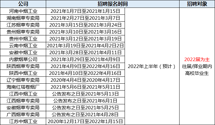 2025年澳彩免费公开资料,2025年澳彩免费公开资料，探索未来彩票业的新趋势与机遇