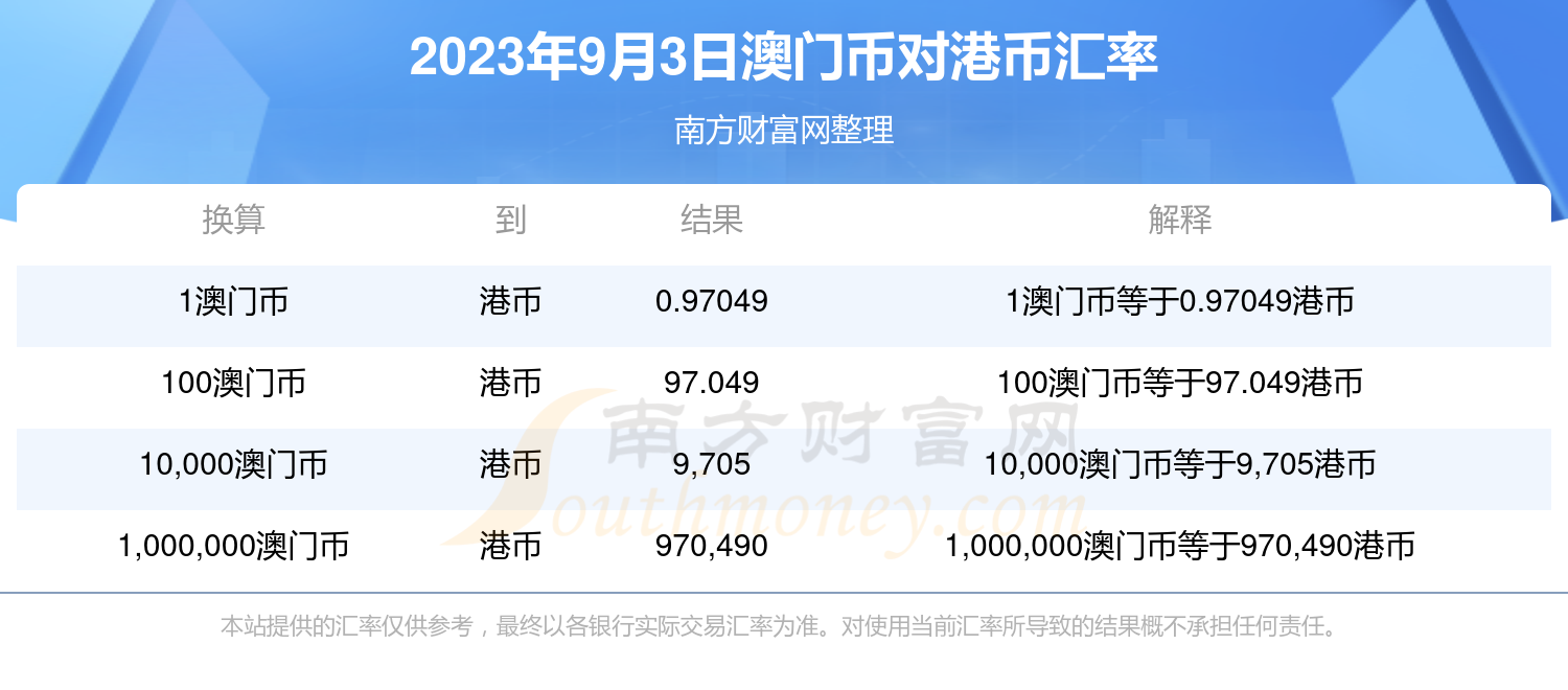 澳门码今晚开什么特号9月5号,澳门码今晚开什么特号，探索随机性与预测之间的微妙关系（9月5日特别分析）