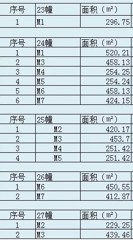 管家婆三期开一期精准是什么,管家婆三期开一期精准解析与应用策略