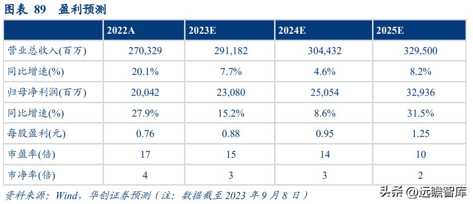 2025年资料大全免费,迈向未来的知识共享，2025年资料大全免费时代展望