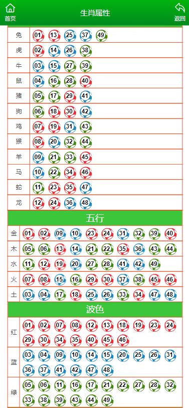 澳门六今晚开什么特马,澳门六今晚开什么特马，探索与解析