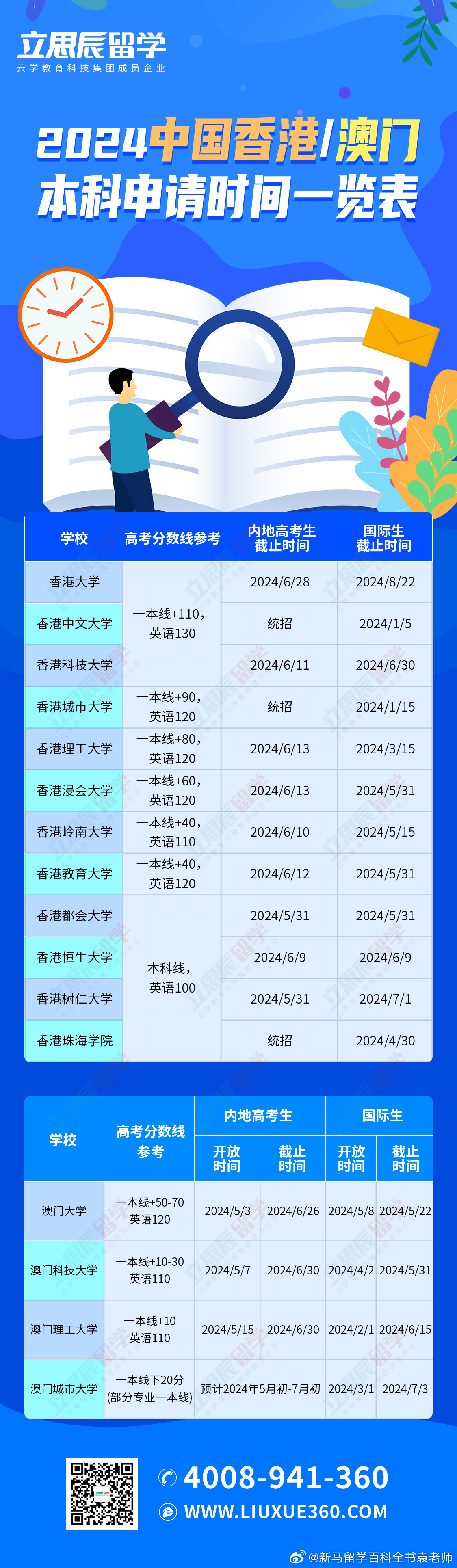 2024澳门天天六开彩免费香港049期 44-17-22-31-26-08T：37,探索澳门天天六开彩的魅力，2024年第049期的奥秘与策略