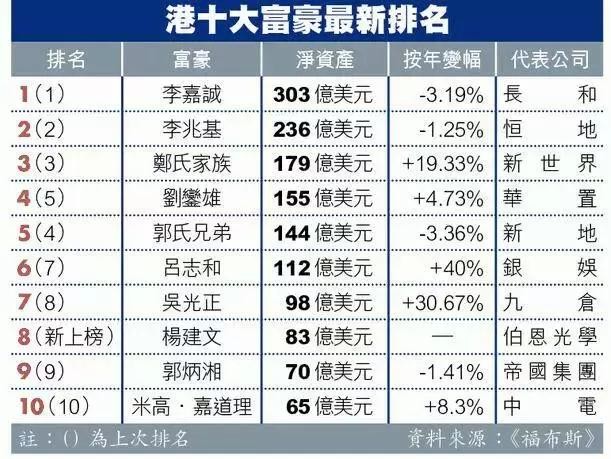 二四六香港全年资料大全145期 07-09-10-33-46-48L：44,二四六香港全年资料大全详解，第145期数据分析与解读（含关键词，L，44）