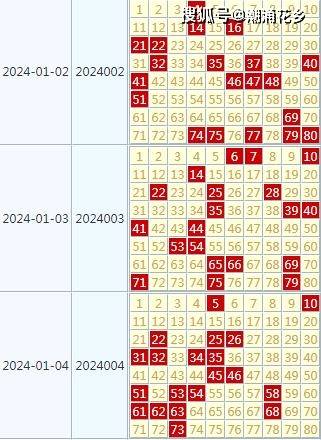 新澳天天彩免费资料100期 06-10-21-24-43-47V：20,新澳天天彩免费资料探索与解读（第100期）