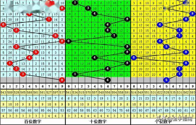 新管家婆一肖六码009期 06-13-15-37-41-48W：11,新管家婆一肖六码009期详解，开启智慧之门，揭秘数字奥秘