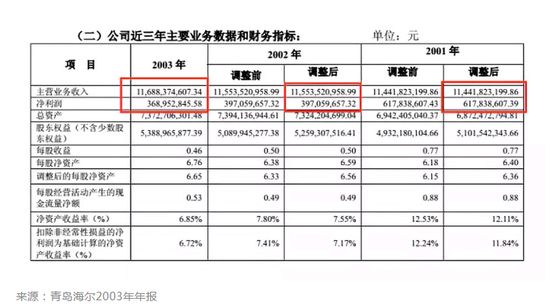 澳门一码一码1000%中奖070期 03-04-05-09-32-34N：20,澳门一码一码精准预测，揭秘中奖秘密与未来展望（第070期分析）