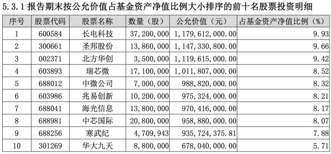 新澳精准资料免费提供265期003期 11-22-07-39-42-18T：06,新澳精准资料免费提供，探索第265期与003期的奥秘（11-22-07-39-42-18T，06）