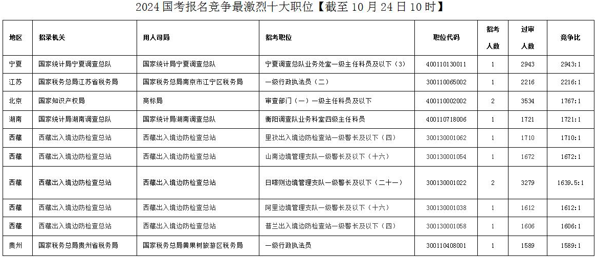 2025今晚新澳门开奖结果006期 02-31-25-40-05-28T：13,探索未知的奥秘，新澳门开奖结果揭晓之夜