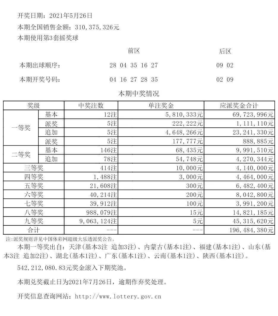 新奥全部开奖记录查询039期 03-19-33-39-49-04T：28,新奥全部开奖记录查询，探索第039期的奥秘与数据分析（关键词，新奥全部开奖记录查询，第039期，结果分析）