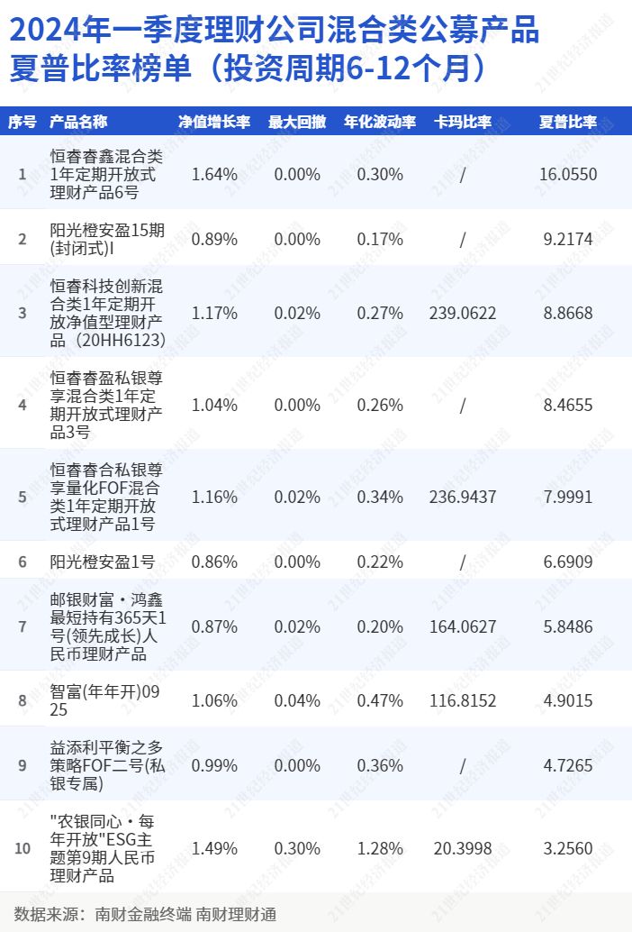 2025新奥天天免费资料088期 06-31-19-37-02-45T：11,探索2025新奥天天免费资料088期——揭秘数字背后的秘密