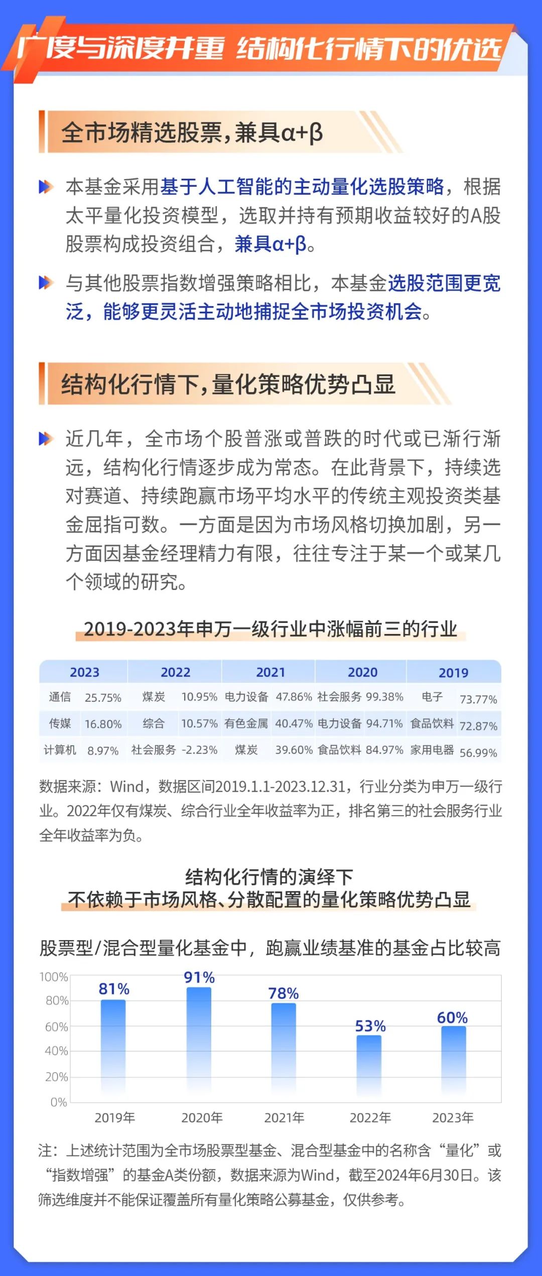 7777788888精准新传真使用方法028期 09-12-20-24-28-40S：27,精准新传真使用方法介绍，掌握高效通讯工具