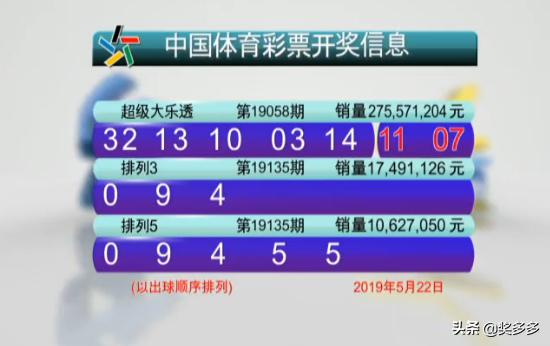 2025年新澳门今晚开奖结果查询042期 10-23-28-30-39-41X：40,探索未来之门，关于新澳门今晚开奖结果查询的第042期