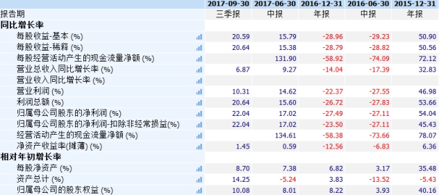 二四六香港全年资料大全145期 07-09-10-33-46-48L：44,二四六香港全年资料大全详解，第145期及关键数字组合分析