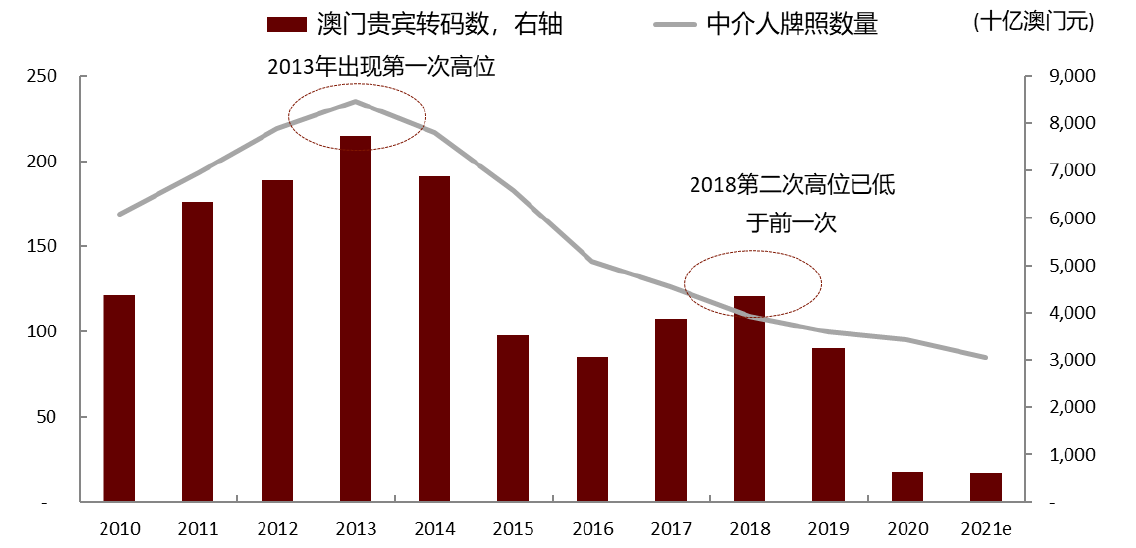 2004年澳门特马开奖号码查询141期 02-10-21-32-34-41B：34,澳门彩票的历史与文化，聚焦2004年特马开奖号码第141期