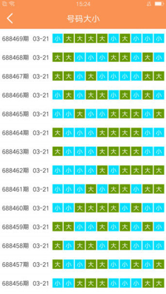 2025年新澳门免费资料大全028期 06-16-34-37-44-45A：24,探索2025年新澳门免费资料大全第028期——关键词解析与预测