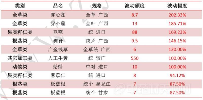 澳门一码一码100准确2025047期 01-02-04-24-30-43B：19,澳门一码一码精准预测，探索彩票背后的秘密与策略分析（第2025047期）