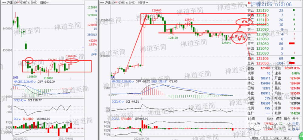 2025年今晚澳门开奖结果009期 06-13-15-37-41-48W：11,探索未知的幸运之门，关于澳门彩票开奖结果的深度解析