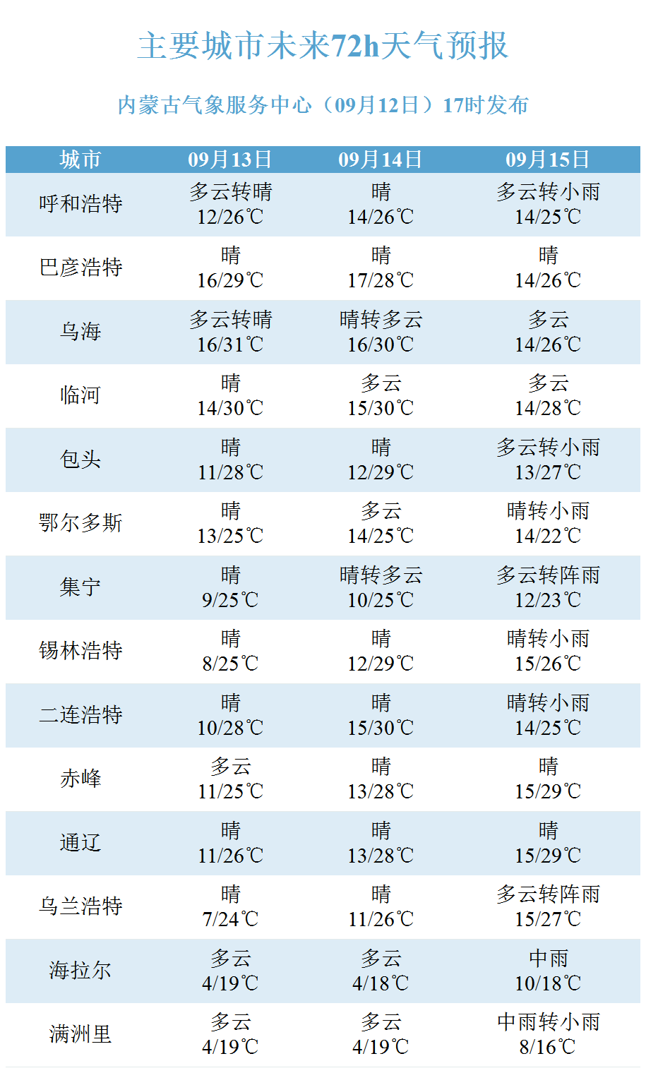 7777788888精准新传真093期 22-39-17-11-32-46T：09,探索精准新传真，7777788888的秘密与机遇——第093期报告揭示未来趋势