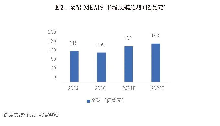 2025年正版资料免费大全133期 03-05-11-15-34-42C：40,探索未来知识宝库，2025年正版资料免费大全133期详解