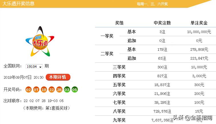 黄大仙精选四肖期期准105期 03-12-38-40-42-47K：38,黄大仙精选四肖期期准，揭秘精准预测背后的秘密（第105期解析）